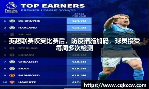 英超联赛恢复比赛后，防疫措施加码，球员接受每周多次检测