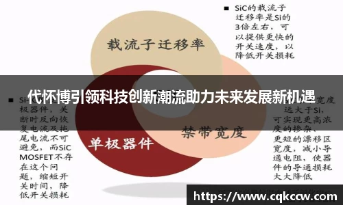 代怀博引领科技创新潮流助力未来发展新机遇