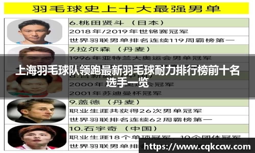 上海羽毛球队领跑最新羽毛球耐力排行榜前十名选手一览